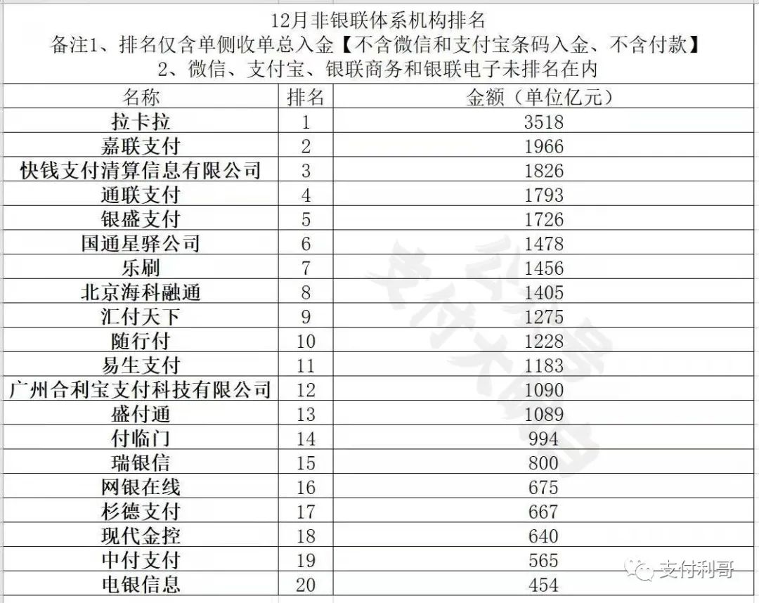 邮政银行办理刷卡机_突发，X钱提示当前交易繁忙，不排除涨价的可能性(图7)