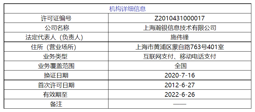 【无卡支付】“某 银”涨万14+3/笔、宝X支付 小额受限_拉卡拉pos机办理(图3)