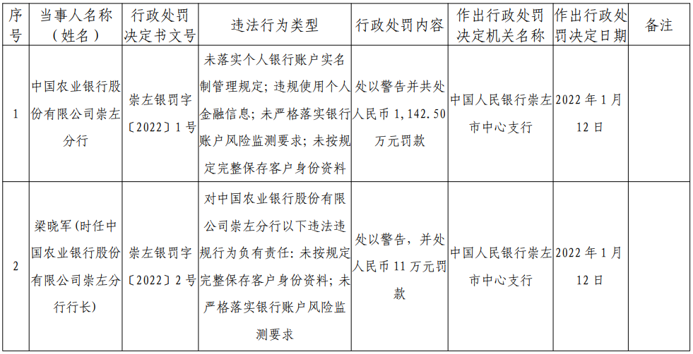 银行刷卡机办理程序_【这一周】平台企业支付迎来强监管，3地发布金融科技创新应用(图5)
