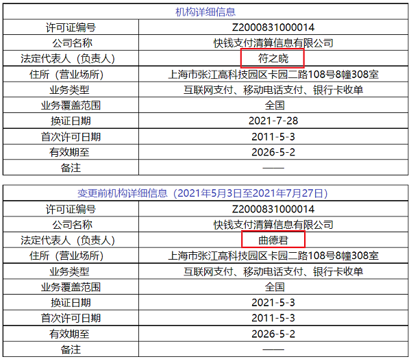 POS圈：快钱几传卖牌，得仕牌照续展被中止审查_正规办理pos机