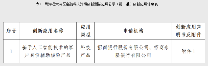 个人银行刷卡机怎么办理_【这一周】央行暂缓施行1号令，3方公告终结个人收款码之争(图24)