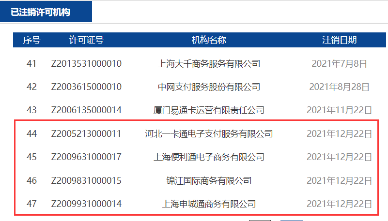 银行办理刷卡机费率_央行官网更新：注销4张支付牌照！(图1)