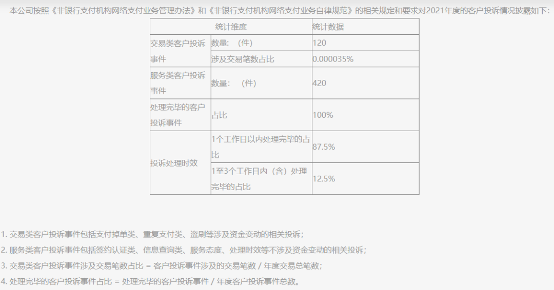 那里可以办理pos机_披露！多家支付机构发布“投诉与风险事件”数据(图16)