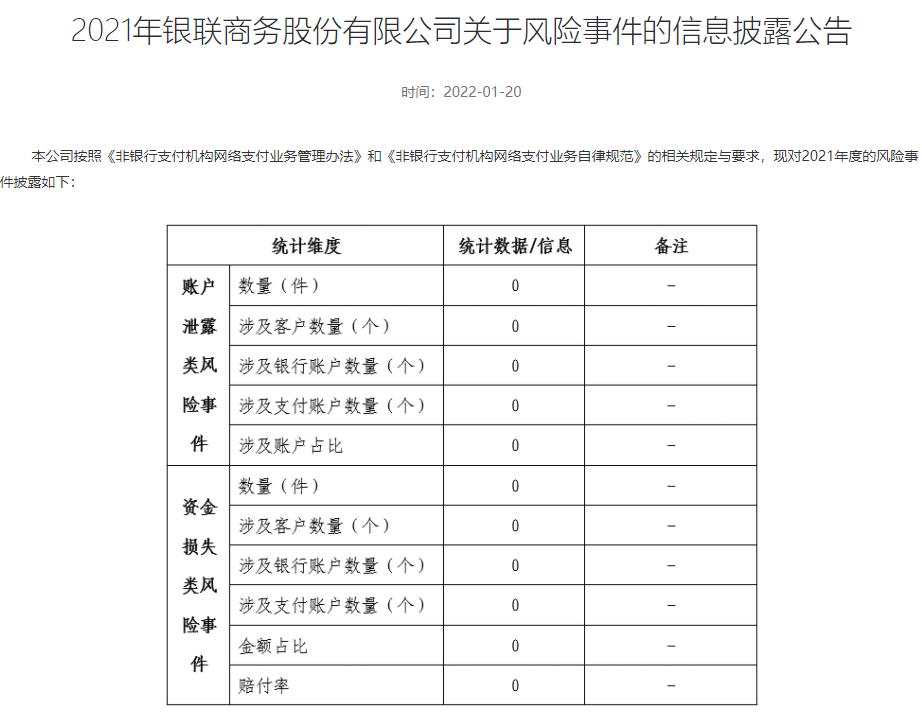 那里可以办理pos机_披露！多家支付机构发布“投诉与风险事件”数据(图4)