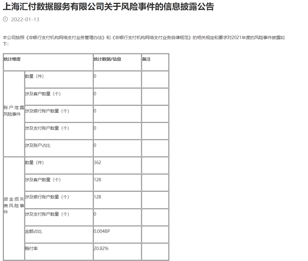 那里可以办理pos机_披露！多家支付机构发布“投诉与风险事件”数据(图25)
