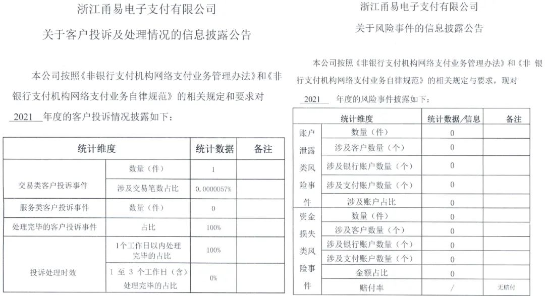 那里可以办理pos机_披露！多家支付机构发布“投诉与风险事件”数据(图12)