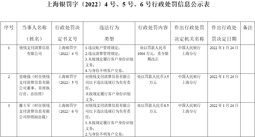 POS圈：快钱几传卖牌，得仕牌照续展被中止审查_正规办理pos机(图1)