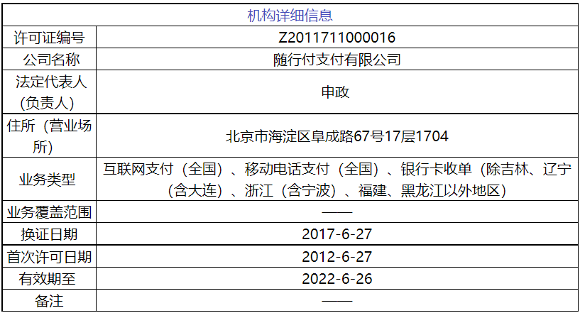 某支付公司“霸王条款”1年无交易.将扣商户每月120元账户服务费_银行办理刷卡机收费吗