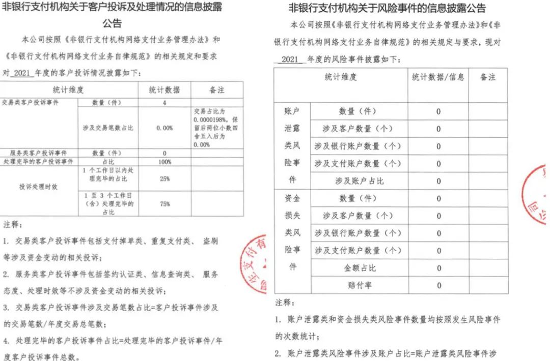 那里可以办理pos机_披露！多家支付机构发布“投诉与风险事件”数据(图19)