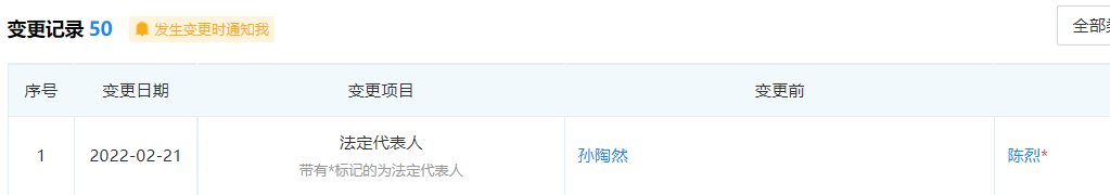 在银行办理刷卡机有什么影响吗_最新！拉卡拉法人由“孙陶然”变更为“陈烈”(图1)