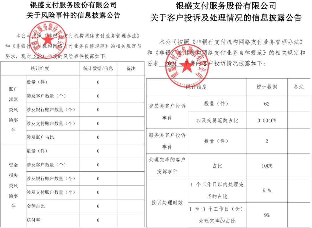 那里可以办理pos机_披露！多家支付机构发布“投诉与风险事件”数据(图20)