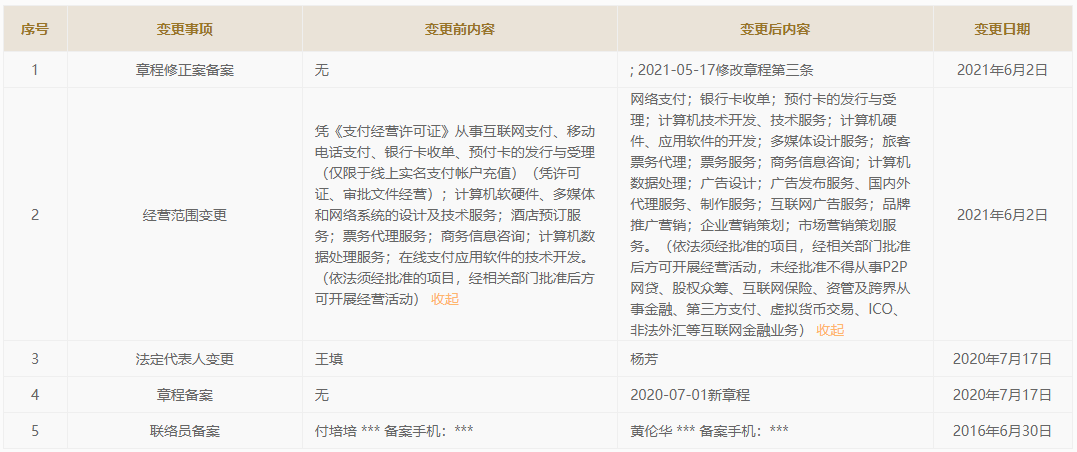成都银联pos机办理电话_支付牌照也能用来炒作了！？(图4)