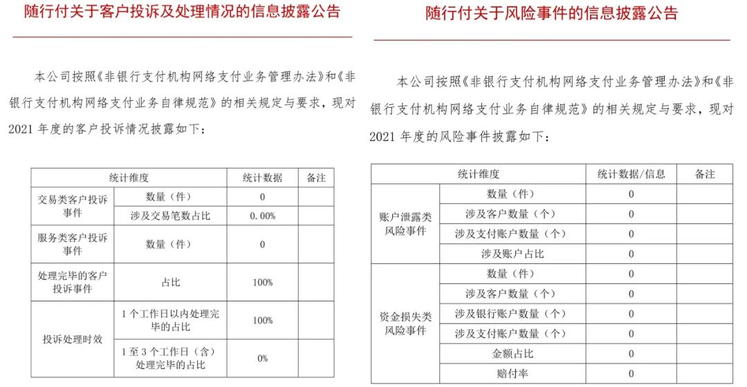 那里可以办理pos机_披露！多家支付机构发布“投诉与风险事件”数据(图15)