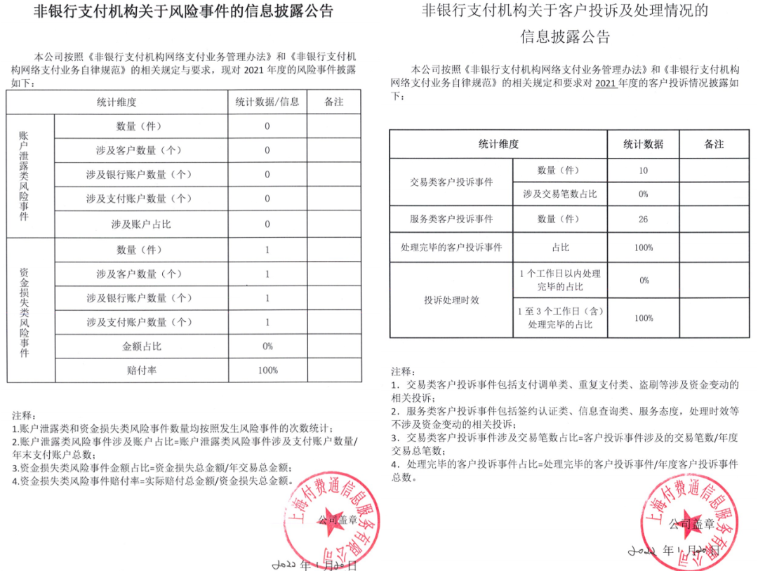 那里可以办理pos机_披露！多家支付机构发布“投诉与风险事件”数据(图7)