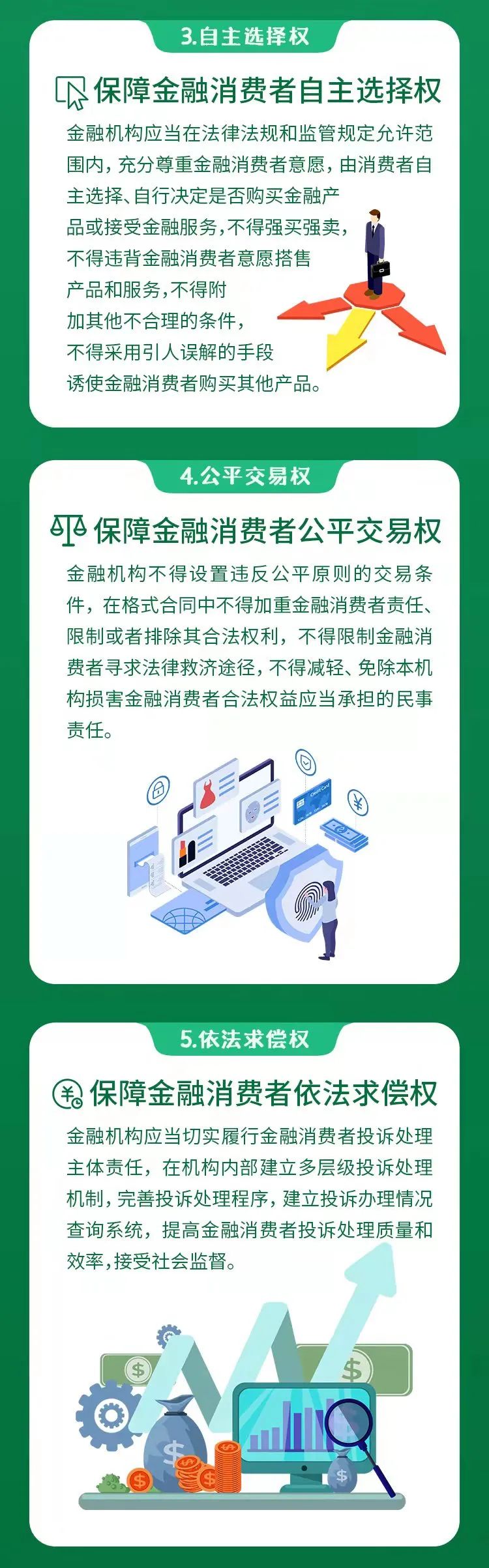 中国人民银行：金融消费者的“八项权益”_个人的pos机怎么办理(图2)