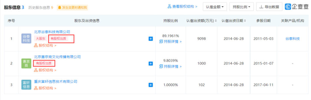 这家支付公司74.25%股权被出质_刷卡机去银行办理的吗(图1)