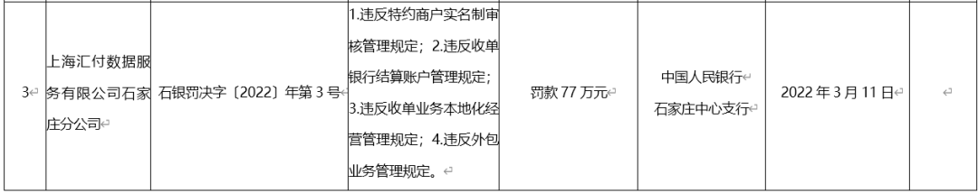 汇付.乐刷.国通.开店宝.等8家支付公司被央行处罚.或因二清问题...._办理银行刷卡机流程
