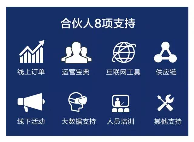 突发！阿里最大股东宣布：正式退出中国！震惊全球！！！_正规个人pos机怎么办理(图19)