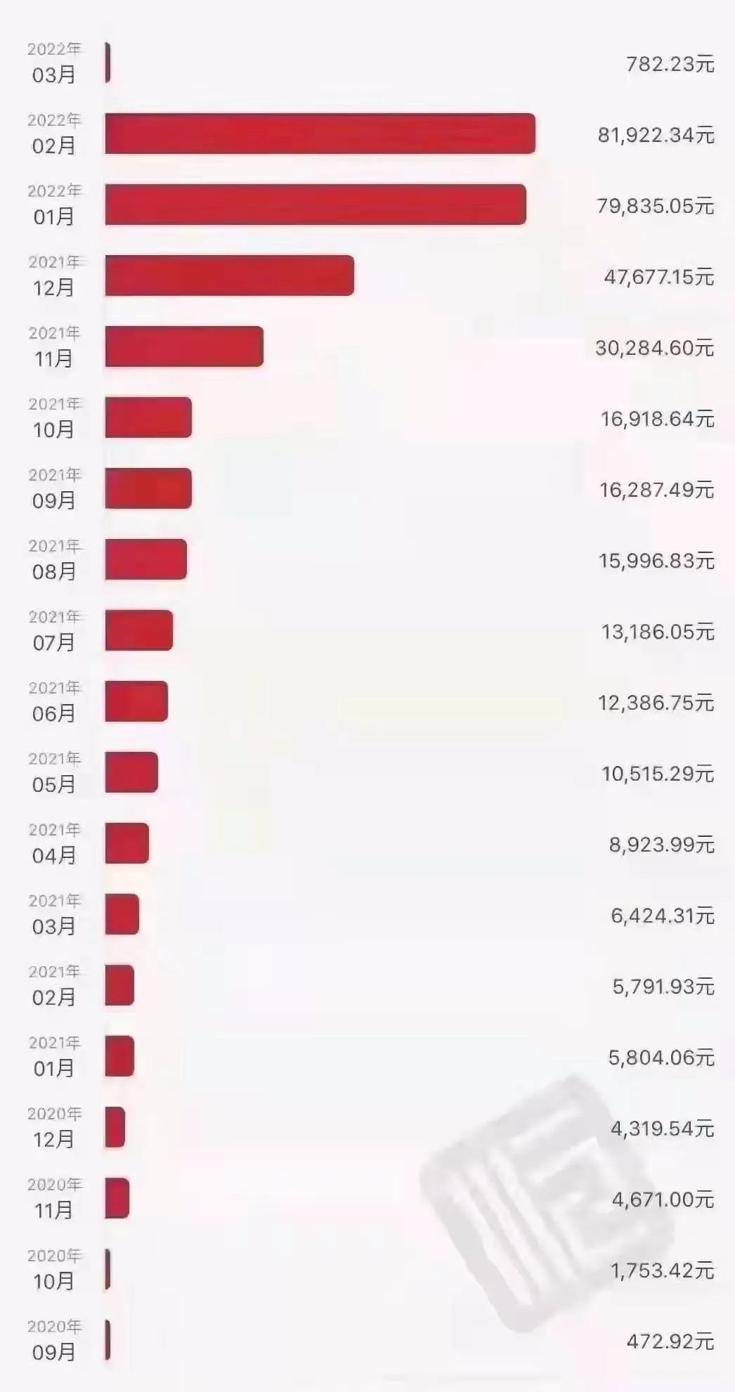 用高通的专利赚走高通10个亿 这位前高管的骚操作神了--快科技--科技改变未来