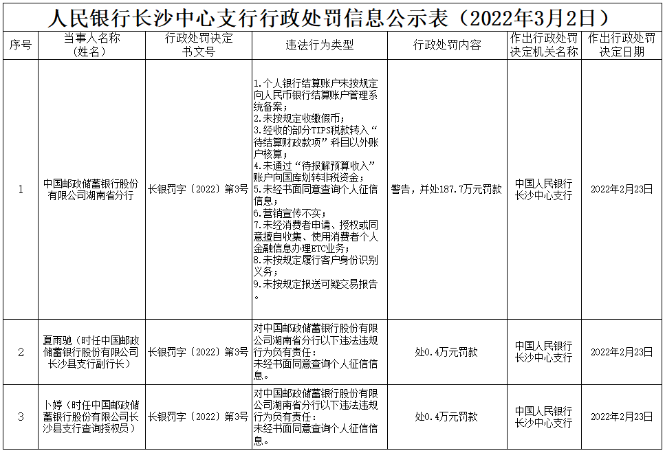 个人pos机去哪里办理_【这一周】央行259号文开始执行，数字人民币App迎来更新(图29)