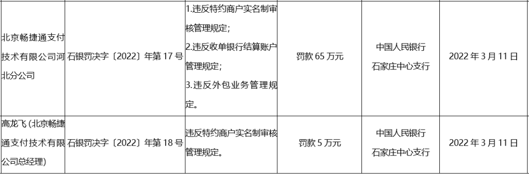 银行刷卡机办理条件_连续两年亏损！畅捷支付2021年亏损1200万