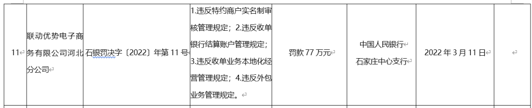 汇付.乐刷.国通.开店宝.等8家支付公司被央行处罚.或因二清问题...._办理银行刷卡机流程(图6)