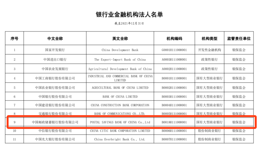 办理刷卡机平安银行服务电话_反转！邮储银行仍是「国有大型商业银行」