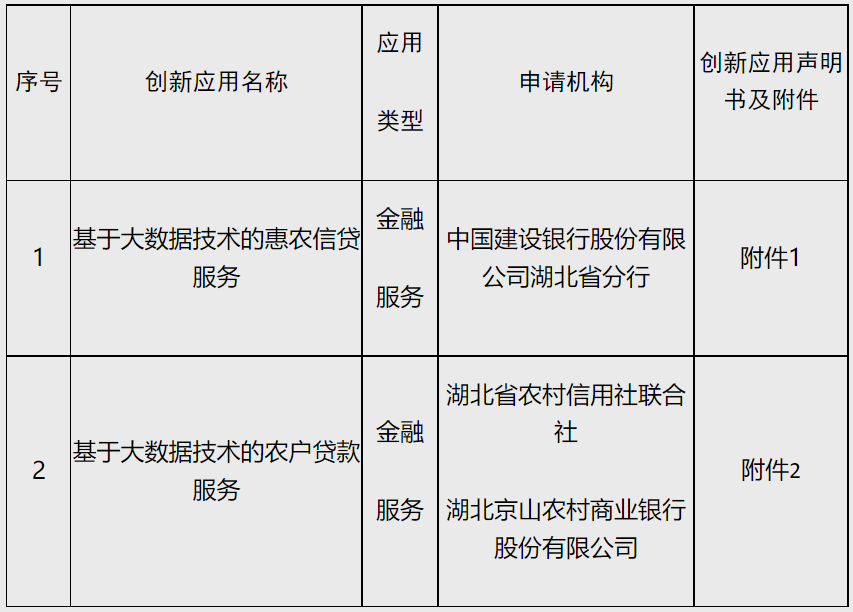 个人pos机去哪里办理_【这一周】央行259号文开始执行，数字人民币App迎来更新(图31)
