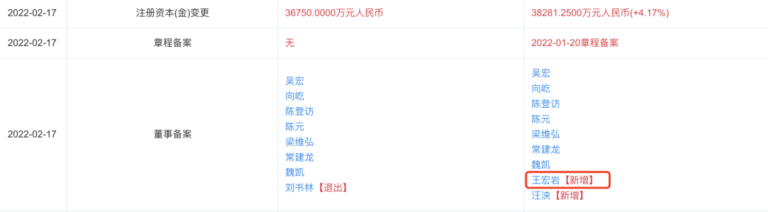 pos机可以办理么_收钱吧增资、董事变更，或为引进新投资者！(图1)