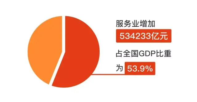 突发！阿里最大股东宣布：正式退出中国！震惊全球！！！_正规个人pos机怎么办理(图12)