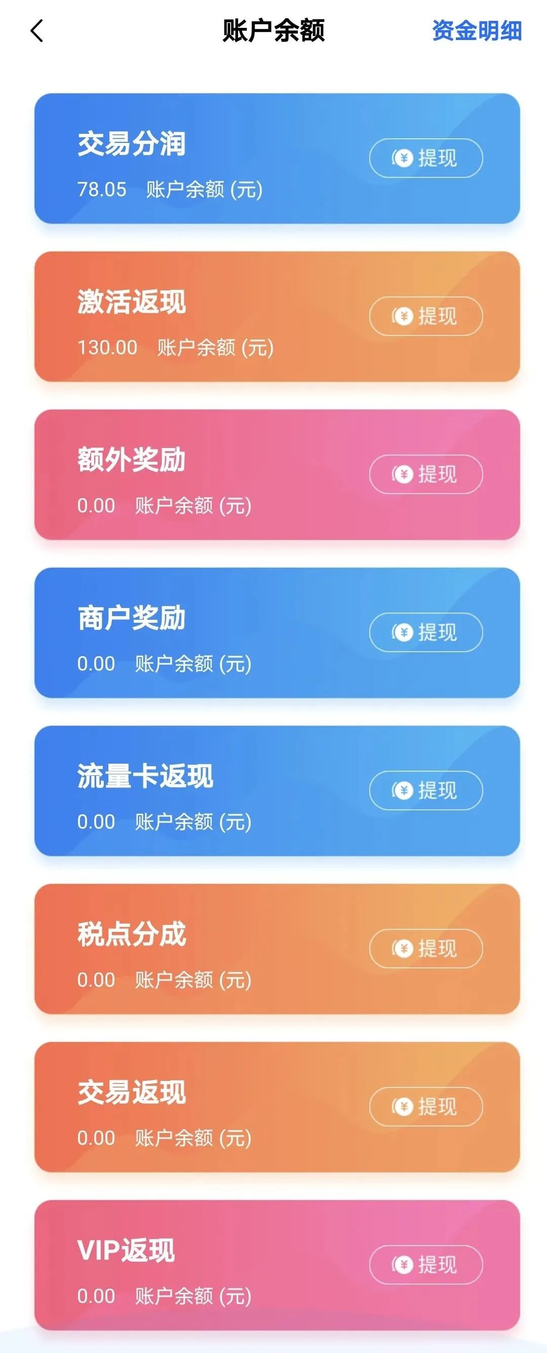 支付315：分润提现分6个账户，不提货不能提，竟还收上级辅导费？_正规一清pos机排名