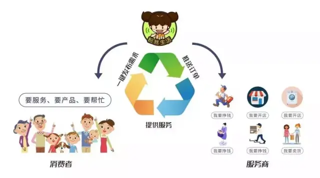 突发！阿里最大股东宣布：正式退出中国！震惊全球！！！_正规个人pos机怎么办理(图6)