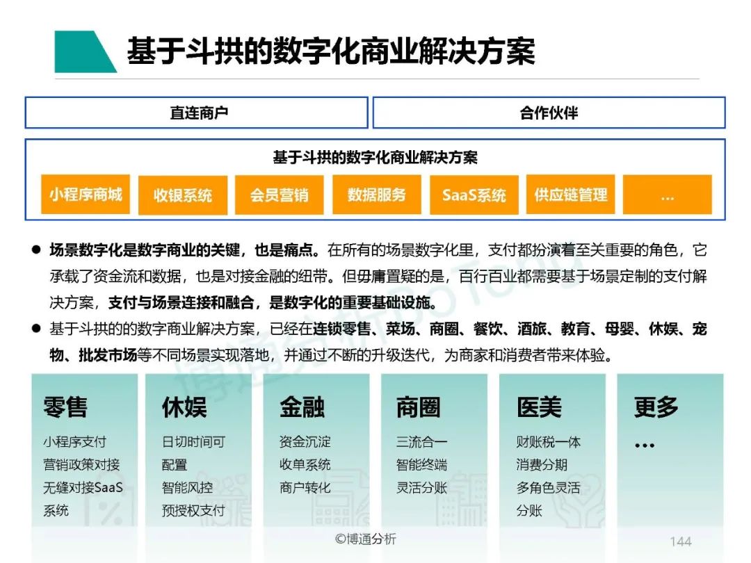 汇付数字化实践与“斗拱”成亮点案例，《非银行支付行业年度专题分析2022》正式发布(图3)
