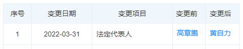 联动优势被代理商告了并被查封近500万;腾付通被指存诸多造假,核心业务疑外包_办理无线pos机(图2) 联动优势被代理商告了并被查封近500万;腾付通被指存诸多造假,核心业务疑外包_办理无线pos机(图2)