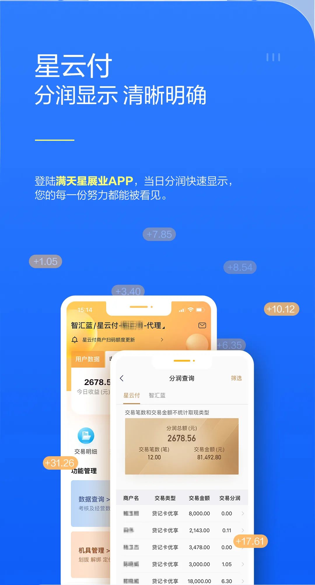 星光闪耀 稳如泰山 | 星云付2022功能大赏【汇付天下】(图6)