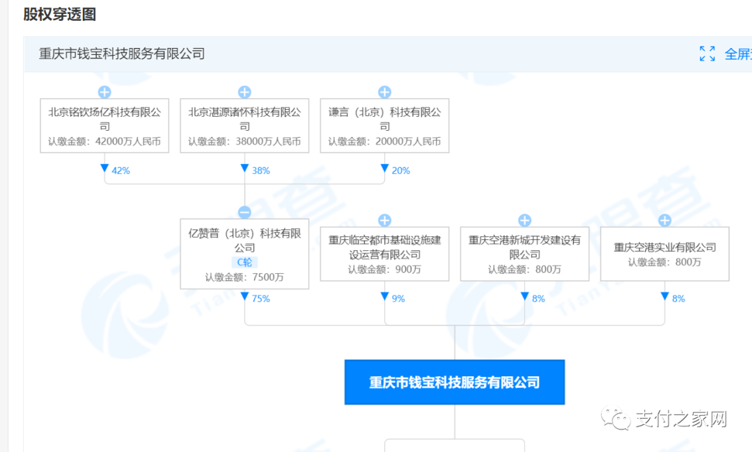 钱宝支付大股东的股东“大换血”_银行刷卡机办理(图2)