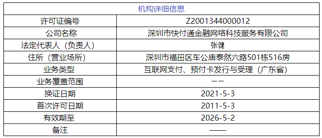 违规行为罕见！这家支付公司被罚并被列入经营异常...(图3)