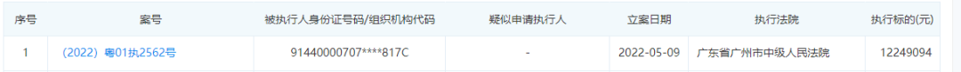 这家支付机构母公司成被执行人，执行标的1224.91万元，并被实施退市风险警示_个体办理银行刷卡机(图1)