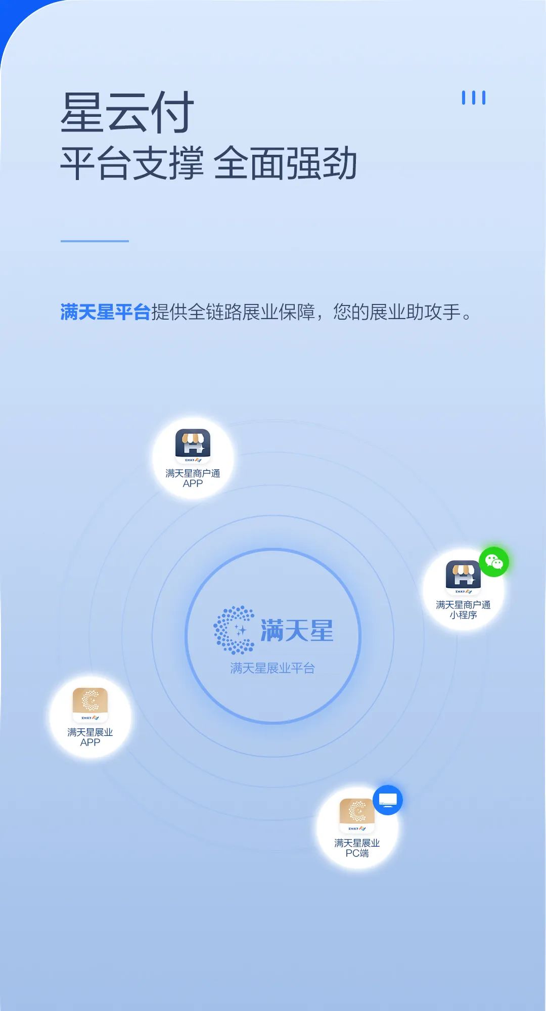 星光闪耀 稳如泰山 | 星云付2022功能大赏【汇付天下】(图9)