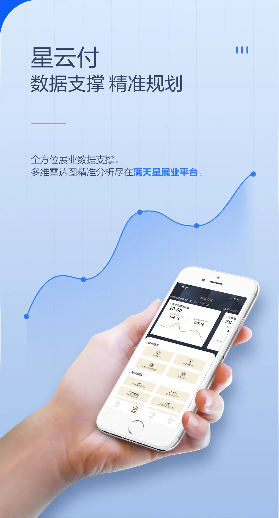 星光闪耀 稳如泰山 | 星云付2022功能大赏【汇付天下】(图7)