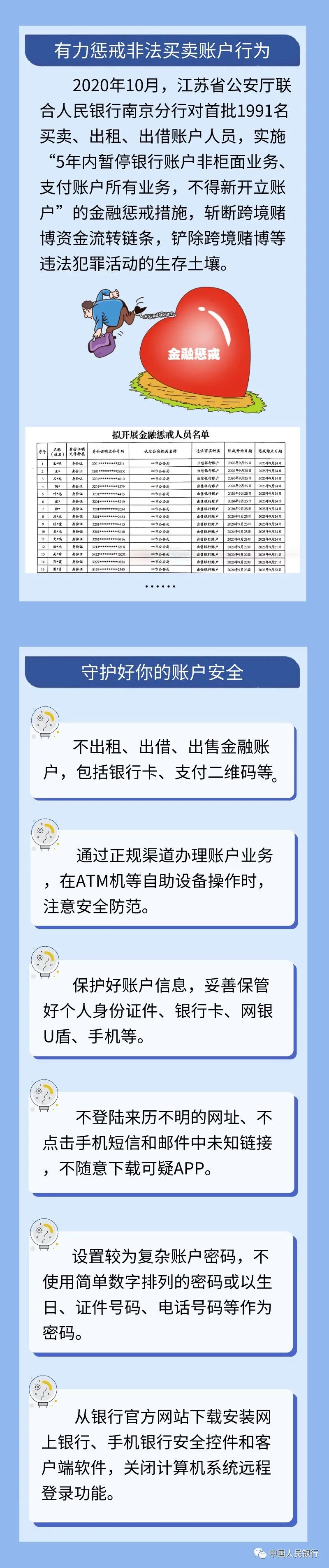 莫让你的银行账户成为跨境赌博的作案工具！(图3)