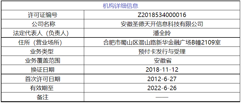 没注销？没中止？又有两张支付牌照“下落不明”
