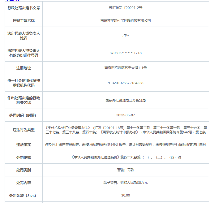 苏宁易付宝被处罚！(图1)