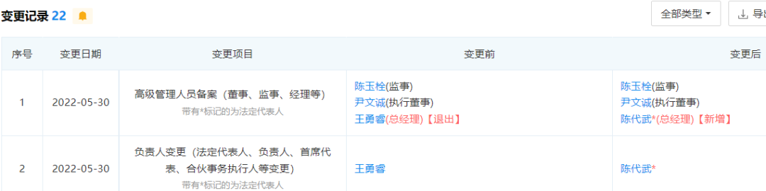12家支付机构去年因反洗钱被罚4481万元......