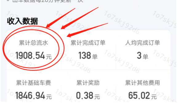 惊现零手续费刷卡“还返”60元！原因是BUG，平台被撸惨！(图5)