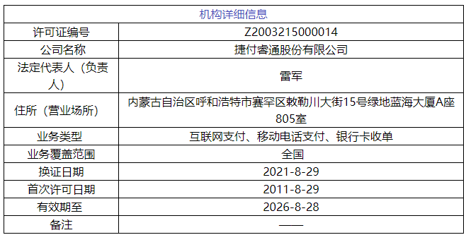 “小米支付”被罚！(图2)