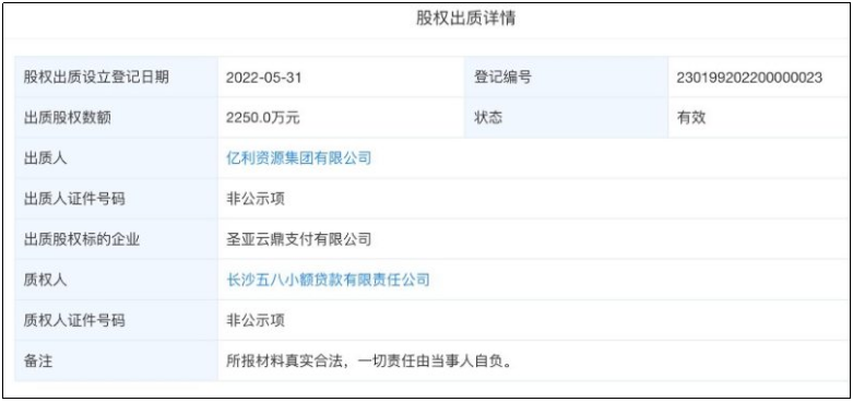 这家支付机构被质押，与58同城相关！(图1)