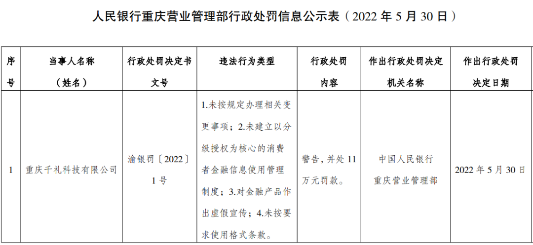 这两家即将要续展牌照的支付机构被罚