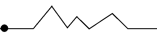 从线下到线上，传统行业如何数字化转型？