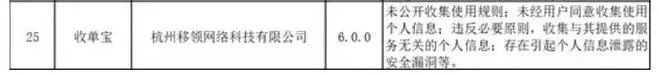 收单宝、普咚花被点名通报！(图1)